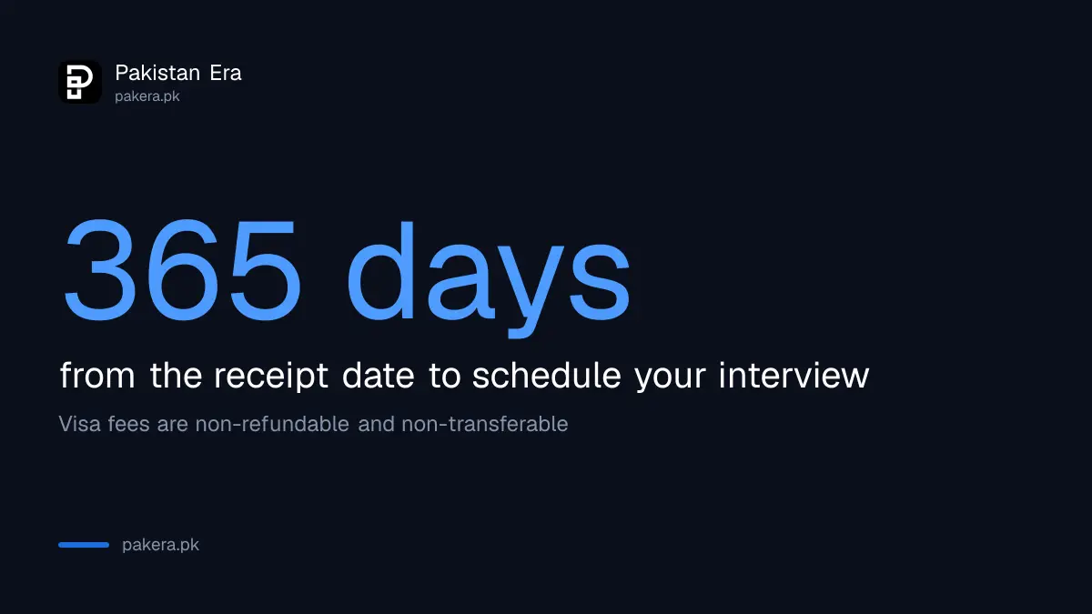 US visa fee receipt in Pakistan is valid for 365 days to schedule an interview