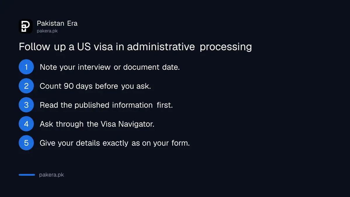 Steps to follow up a US visa in administrative processing from Pakistan