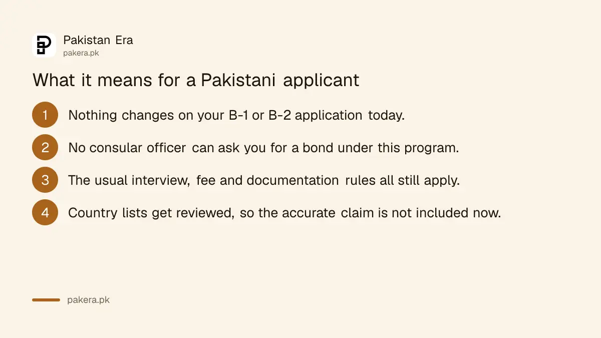 What the visa bond program means for Pakistani applicants