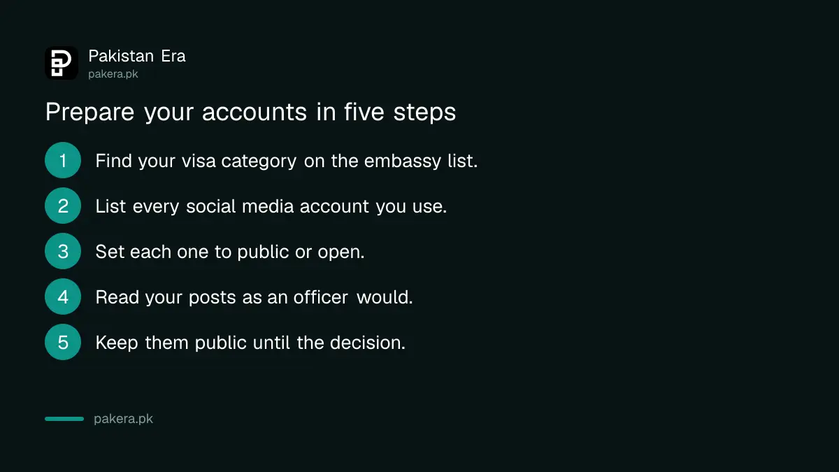 Five steps to set social media to public before a US visa interview from Pakistan
