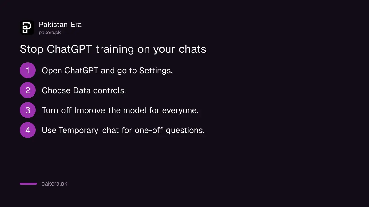 Four steps to stop ChatGPT training on your chats in Pakistan: open Settings, choose Data controls, turn off Improve the model for everyone, use Temporary chat