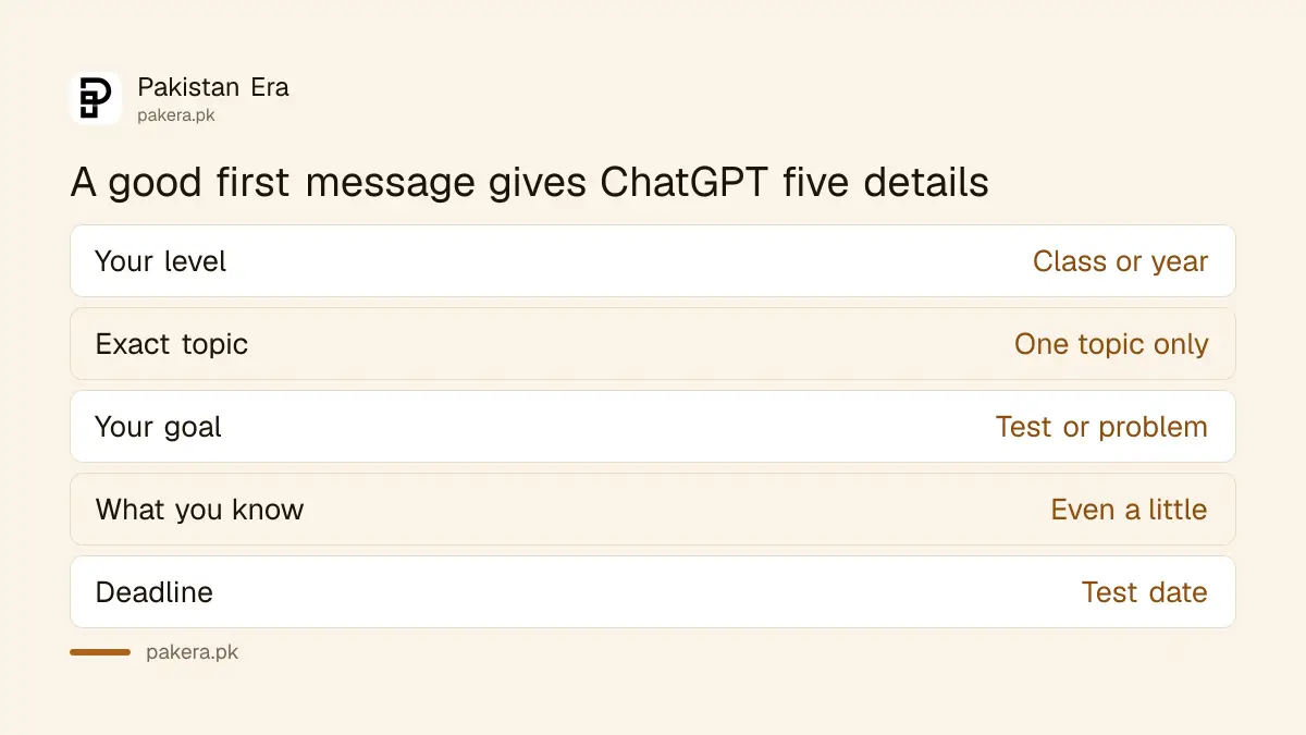 What to put in your first message to ChatGPT study mode