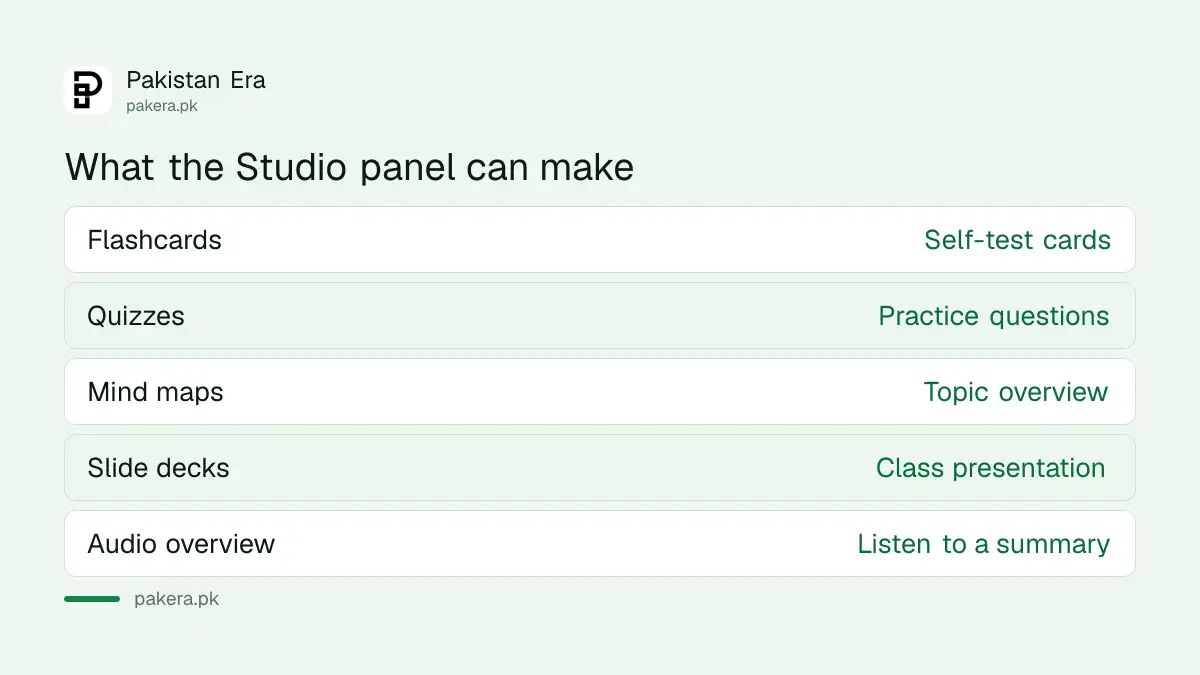 Items the Studio panel of Gemini Notebook can make