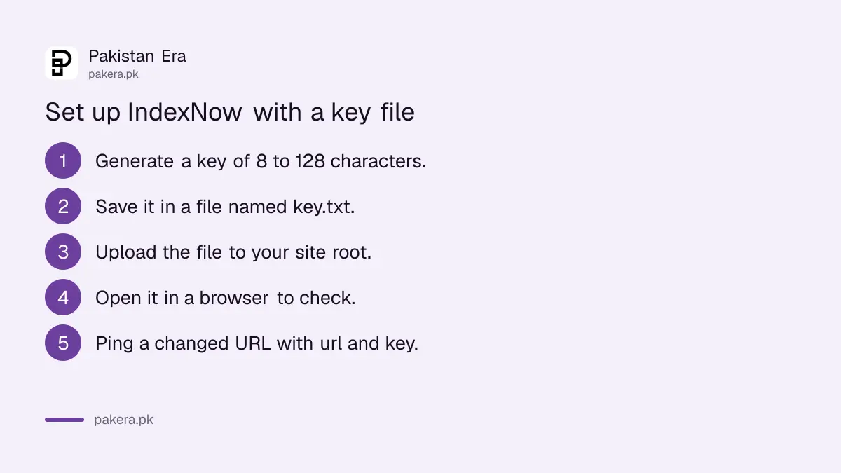 Five steps to set up IndexNow with a key file on a Pakistani website