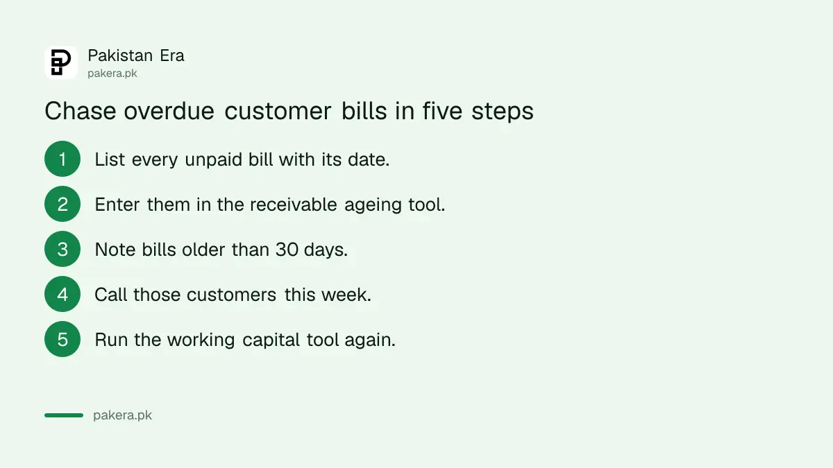 Five steps to check unpaid customer bills with a SMEDA tool