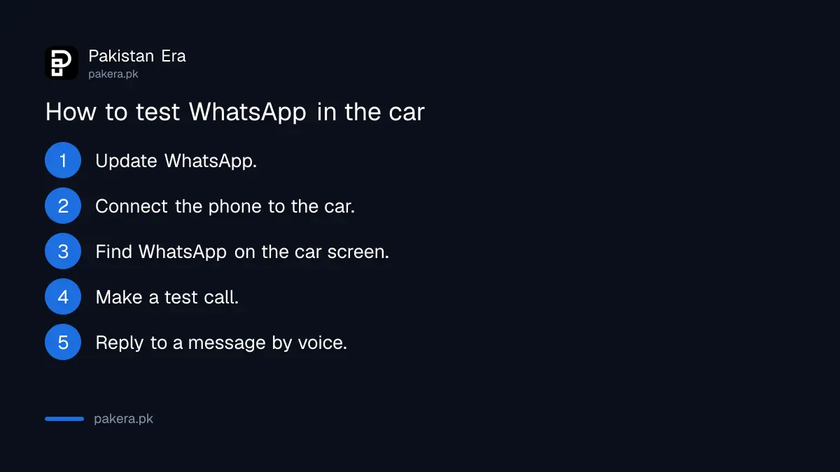 Steps to test WhatsApp on a car screen before driving in Pakistan