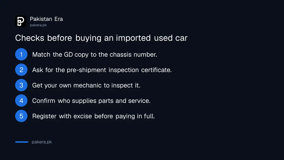 Five checks before buying a commercially imported used car in Pakistan