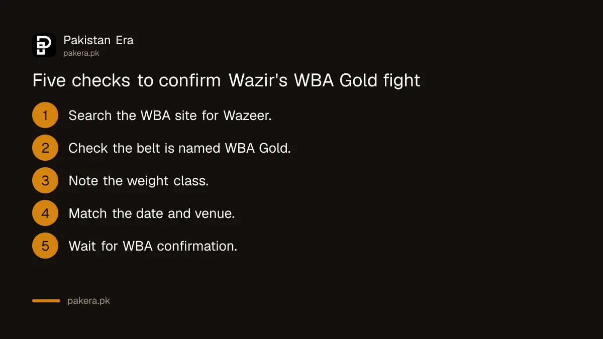 Five steps to confirm Usman Wazir's WBA Gold title fight on the WBA website