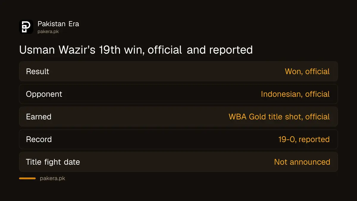 What is officially confirmed and what is only reported about Usman Wazir's 19th win