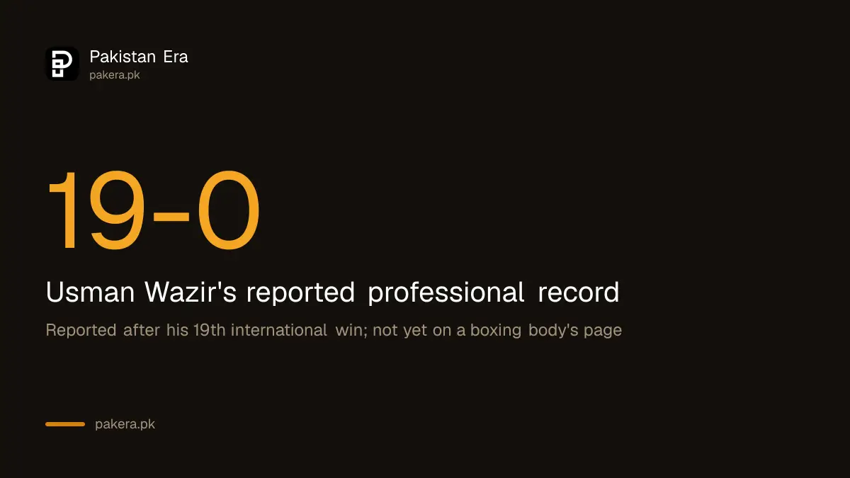 Usman Wazir's reported unbeaten record of 19 wins after his latest fight