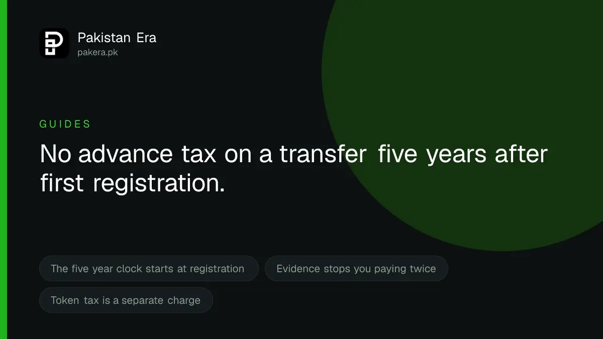 Advance Tax When You Buy or Transfer a Vehicle in Pakistan