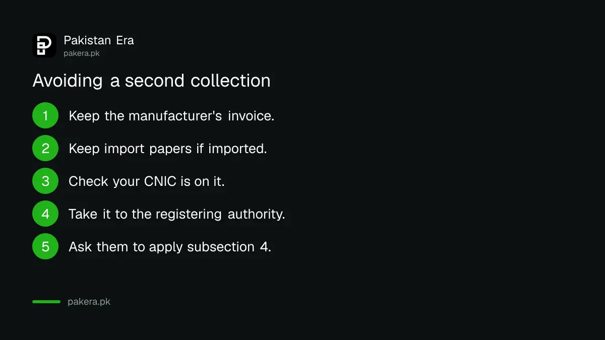 Advance tax where a new vehicle is sold before registration in Pakistan