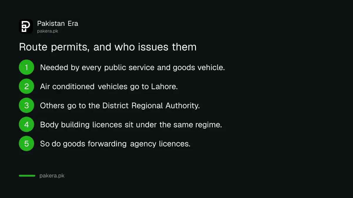 Route permit authorities in Punjab