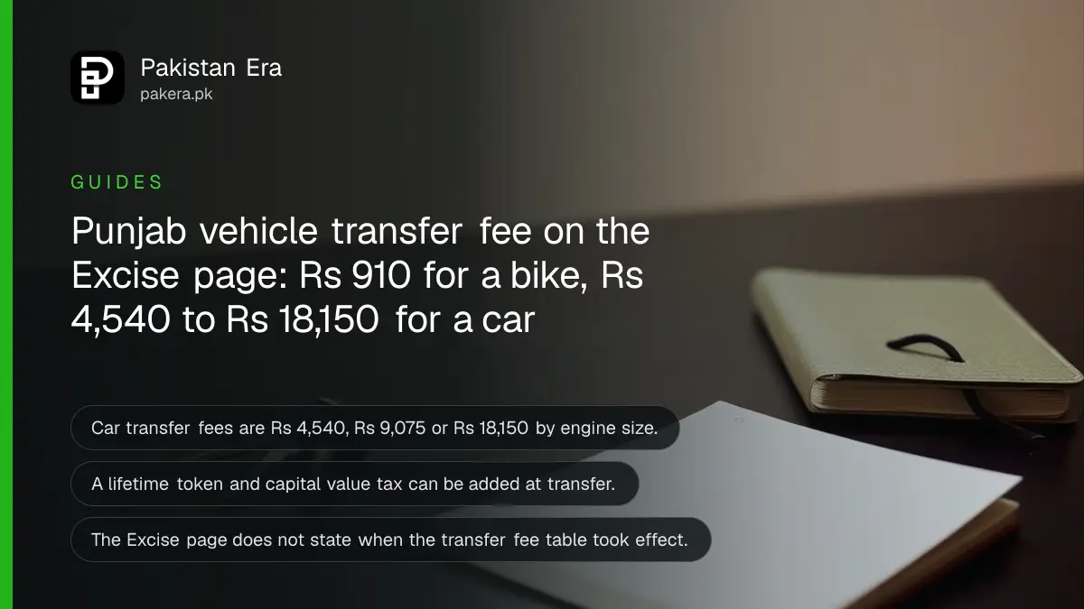 A set of car keys and a notebook on a dark wooden table, for a guide to vehicle transfer fees in Punjab