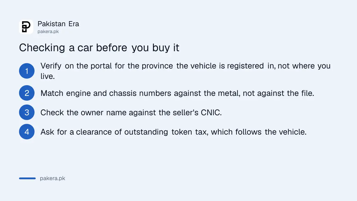 What to check on a vehicle record before buying a used car in Pakistan