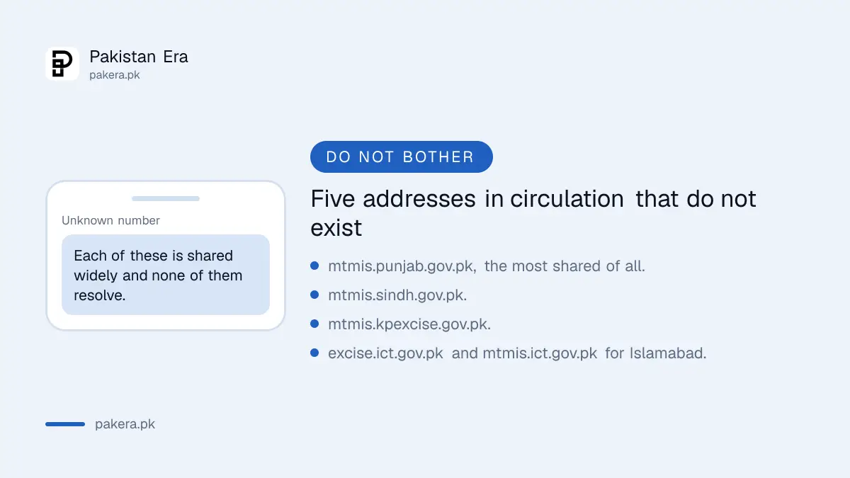 Vehicle verification addresses in Pakistan that do not resolve