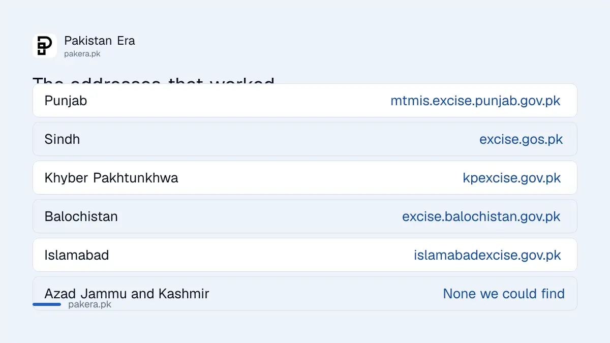 Working vehicle verification portals by province in Pakistan