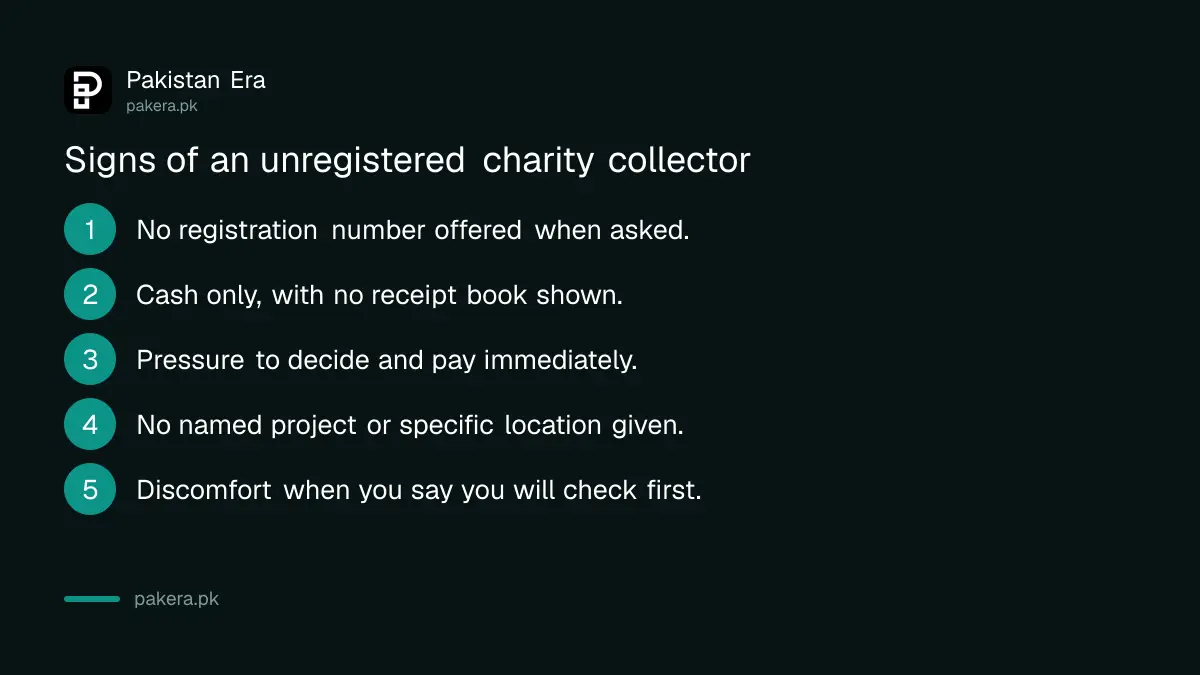 Signs of an unregistered or fraudulent charity collector in Pakistan