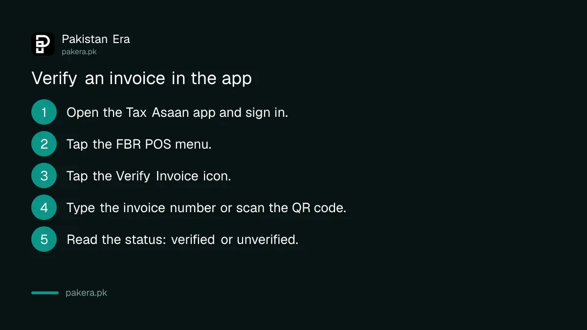 Five steps to verify an FBR POS invoice in the Tax Asaan app