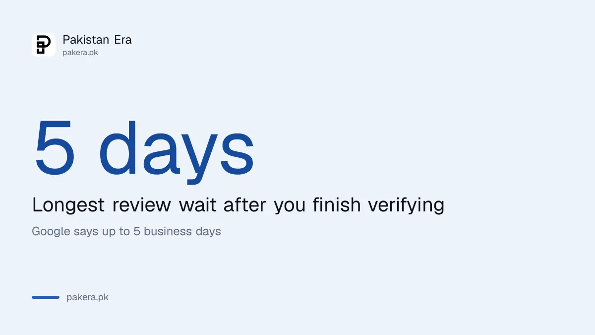Google Business Profile review takes up to 5 business days after verification