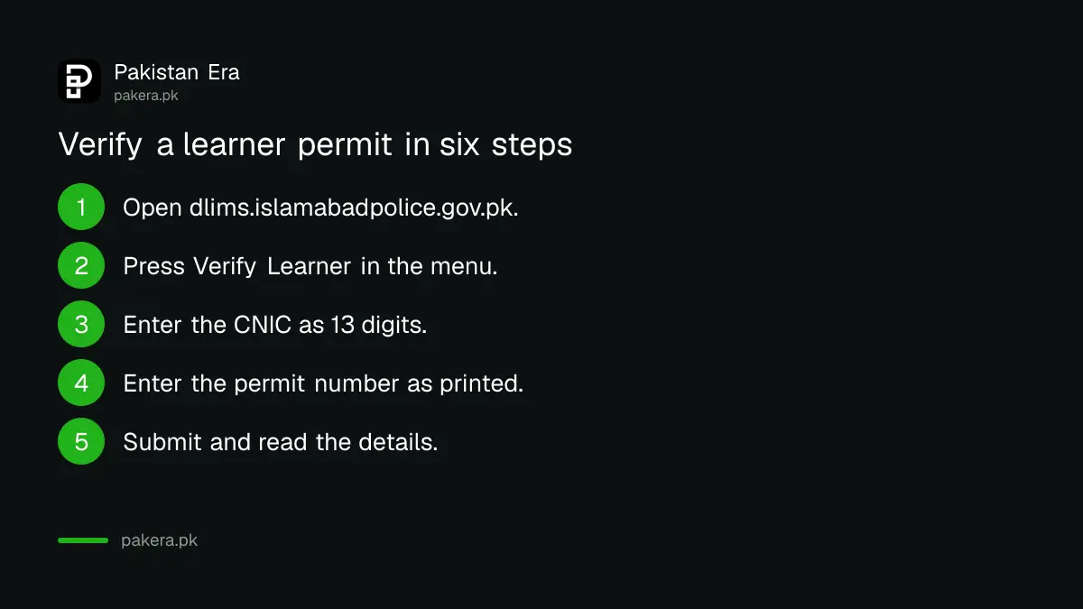 Six steps to verify an Islamabad learner permit on ITP DLIMS with CNIC and permit number