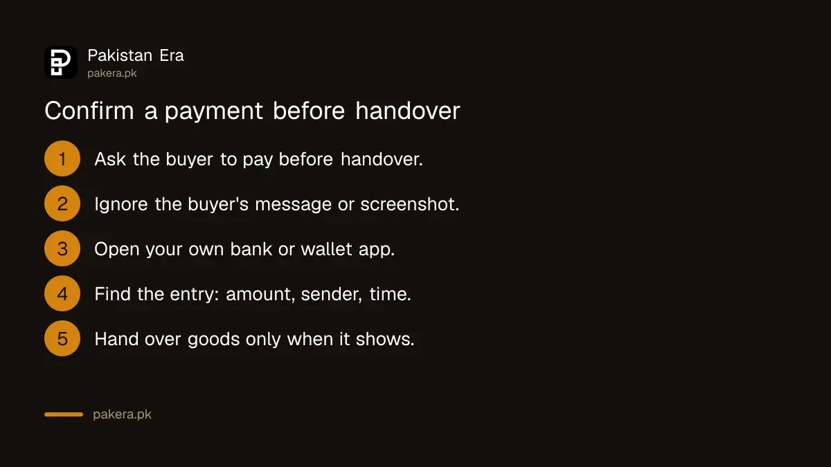 Five steps to confirm a JazzCash, Easypaisa or bank payment in your own app before handing over goods