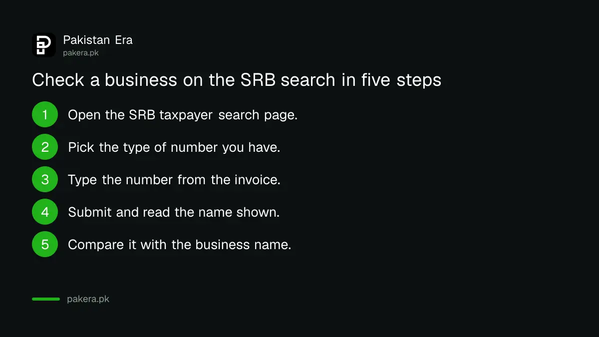 Five steps to check a business in the SRB taxpayer search
