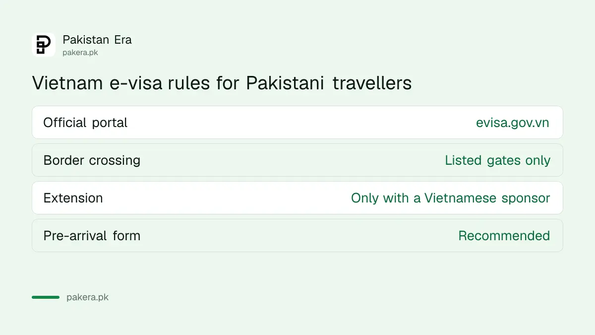 Vietnam e-visa rules for Pakistani travellers: border gates, no refund, 90 day limit