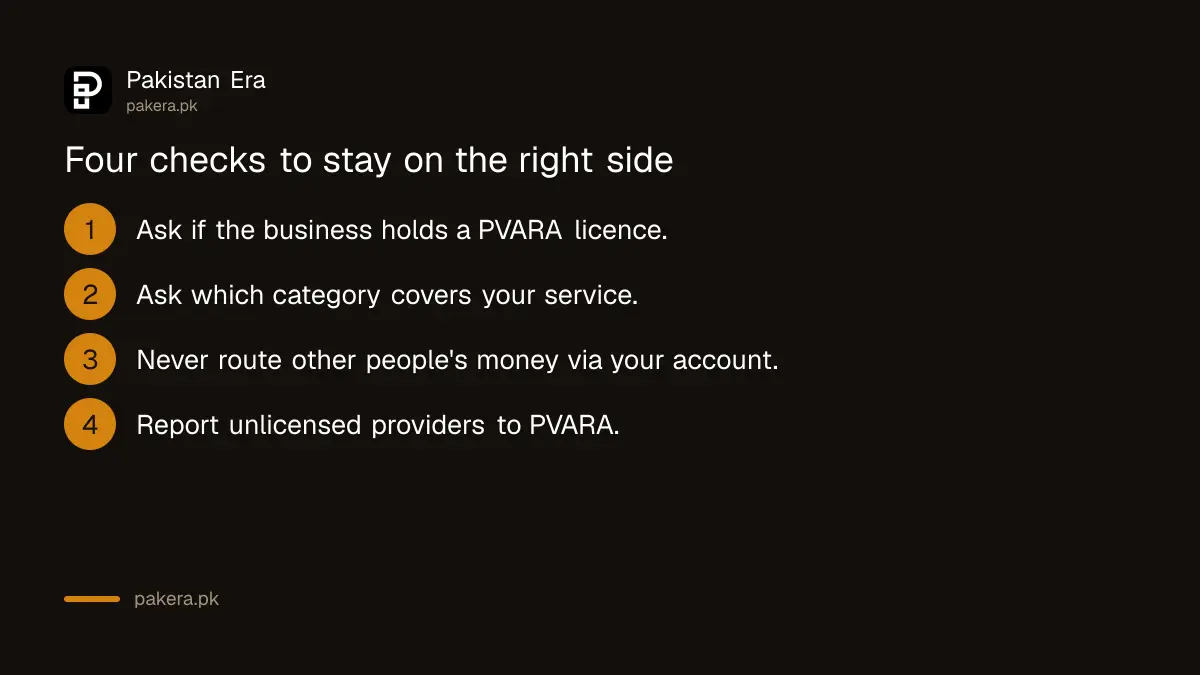 Four checks to stay on the right side of the Virtual Assets Act in Pakistan