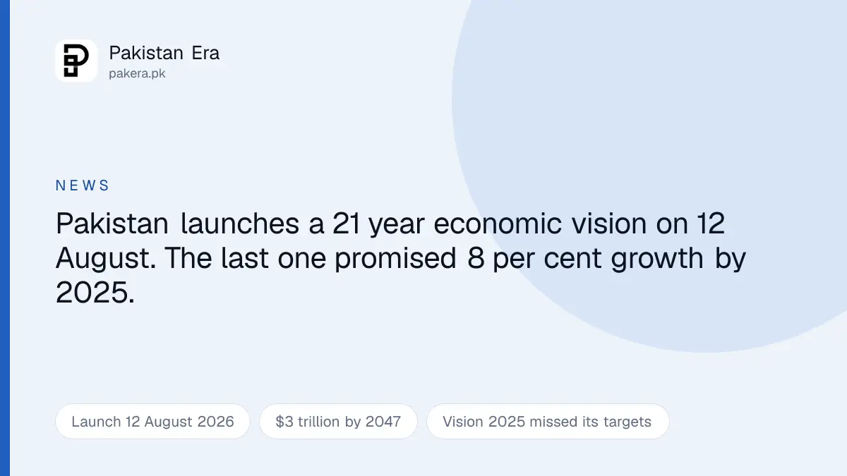 Vision Pakistan 2047 economic plan targets and the record of Vision 2025