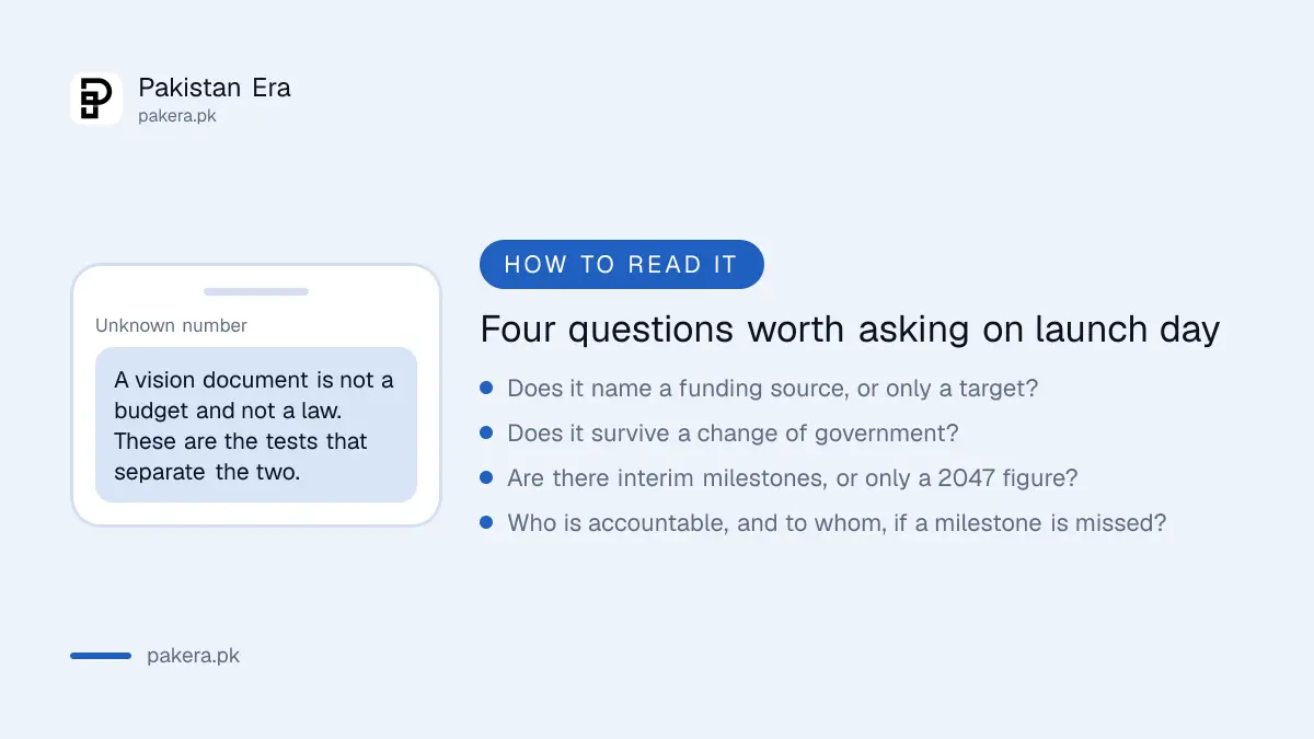 Four questions to ask when Vision Pakistan 2047 is published