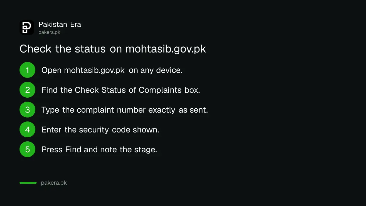 Steps to check Wafaqi Mohtasib complaint status online with the complaint number