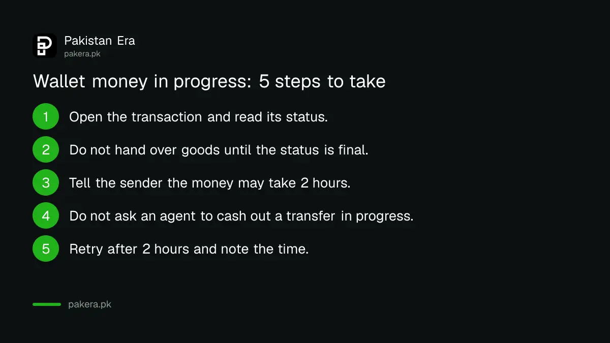 What to do when wallet money shows in progress for 2 hours