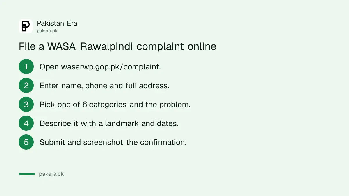 Steps to file a WASA Rawalpindi complaint online at wasarwp.gop.pk