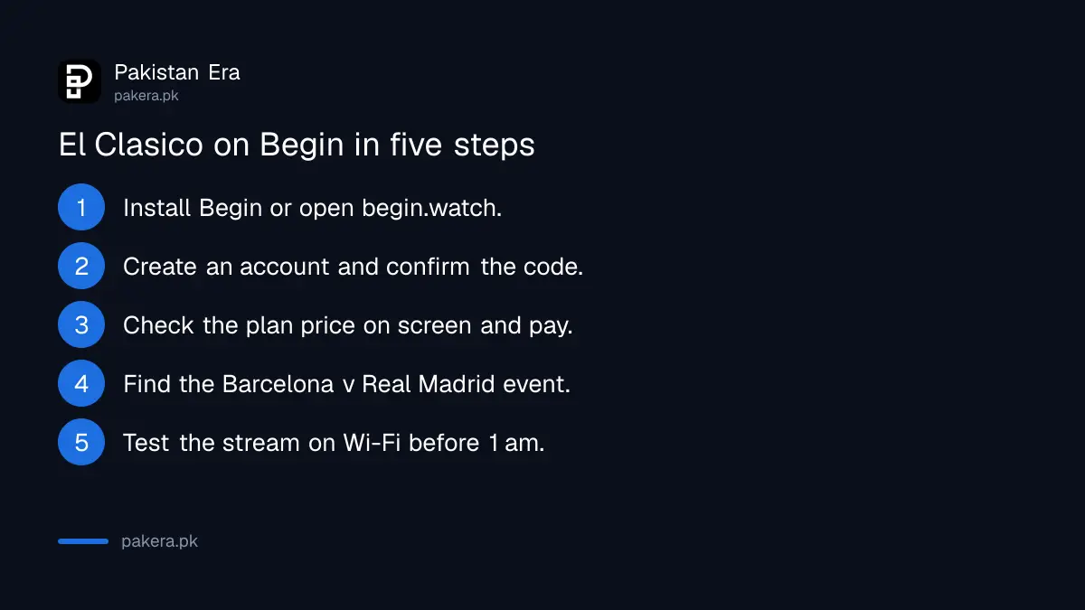 Five steps to watch El Clasico on the Begin app in Pakistan