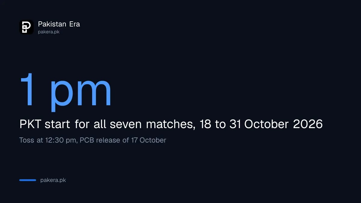 Every Pakistan ODI tri-series match starts at 1 pm PKT, toss at 12:30 pm