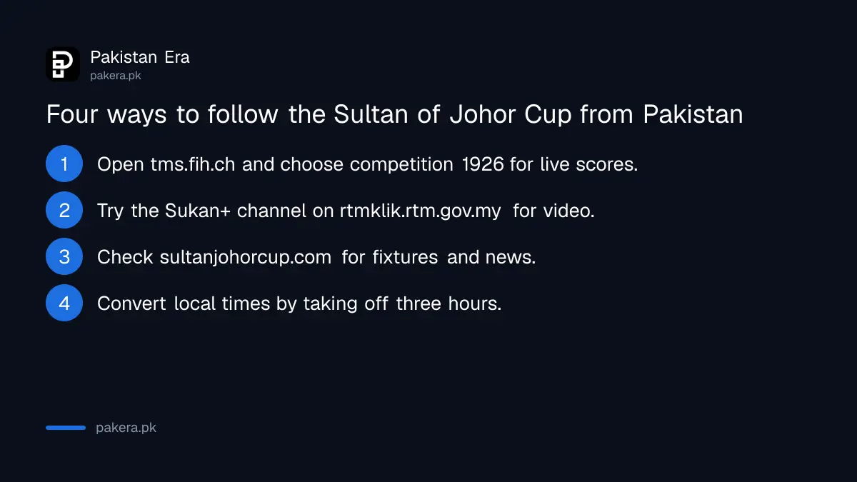 Ways to follow the Sultan of Johor Cup 2026 from Pakistan