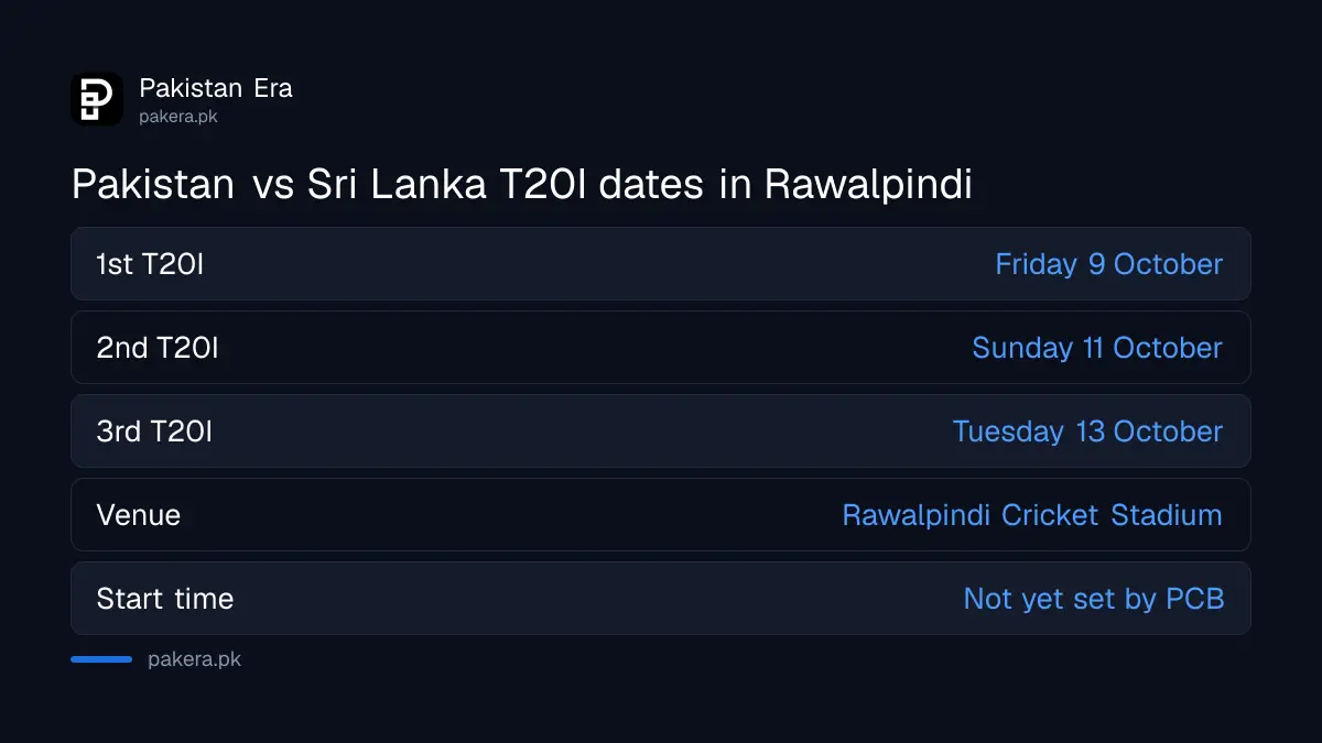 Pakistan vs Sri Lanka T20I dates in Rawalpindi on 9, 11 and 13 October 2026