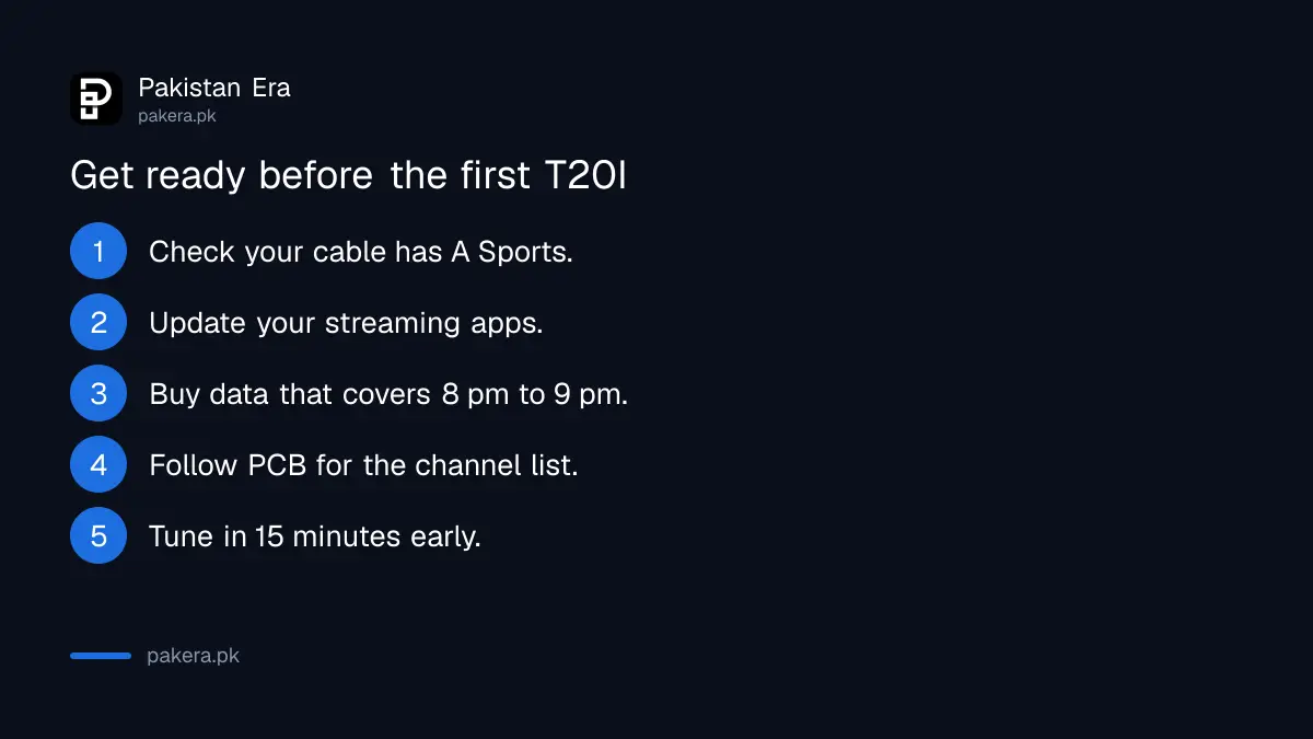 Steps to get ready to watch Pakistan vs Sri Lanka T20Is live