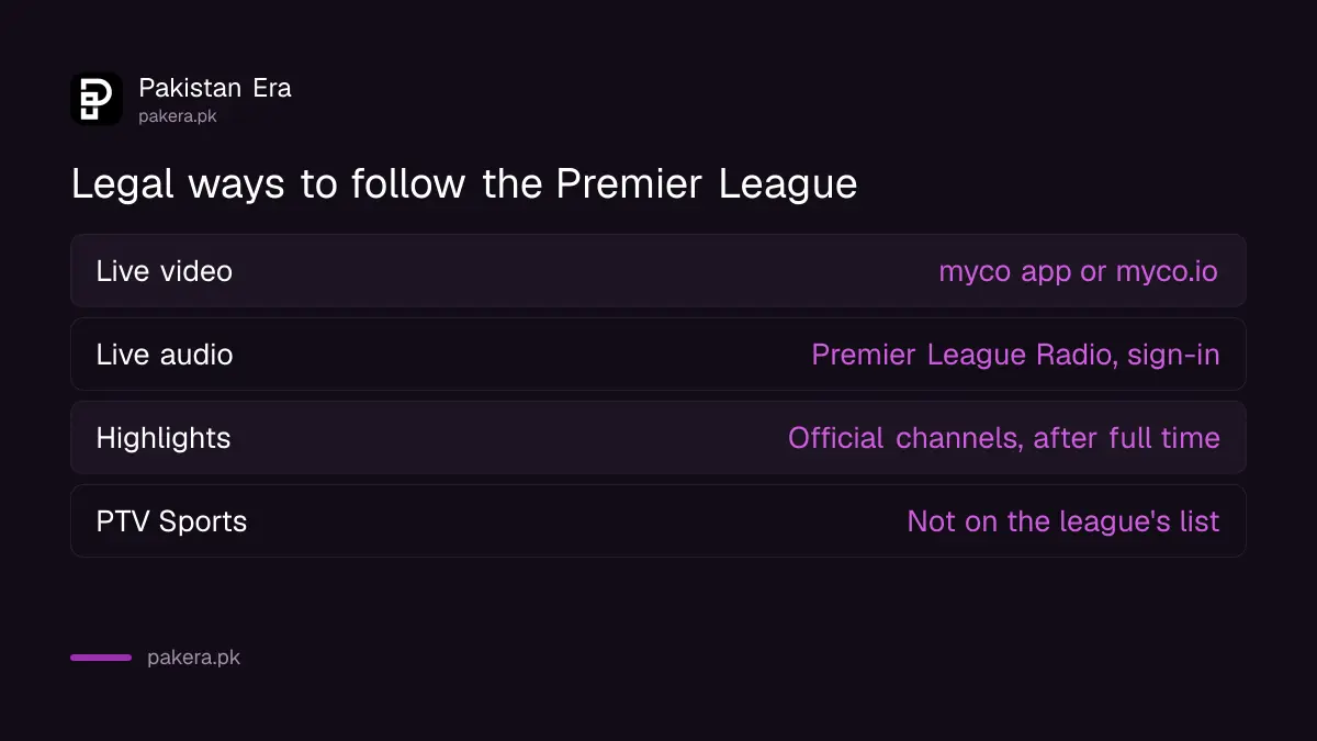 Legal ways to follow the Premier League in Pakistan: myco live, Premier League Radio, official highlights