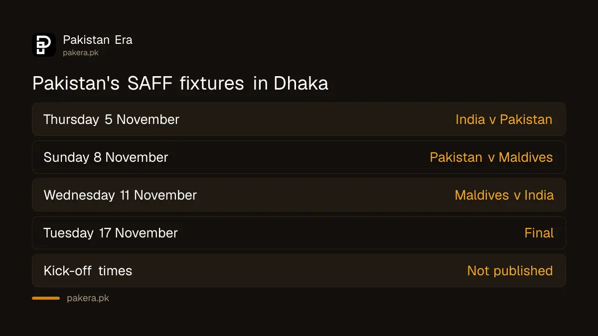 Pakistan's SAFF Championship 2026 fixtures: India on 5 November and Maldives on 8 November in Dhaka