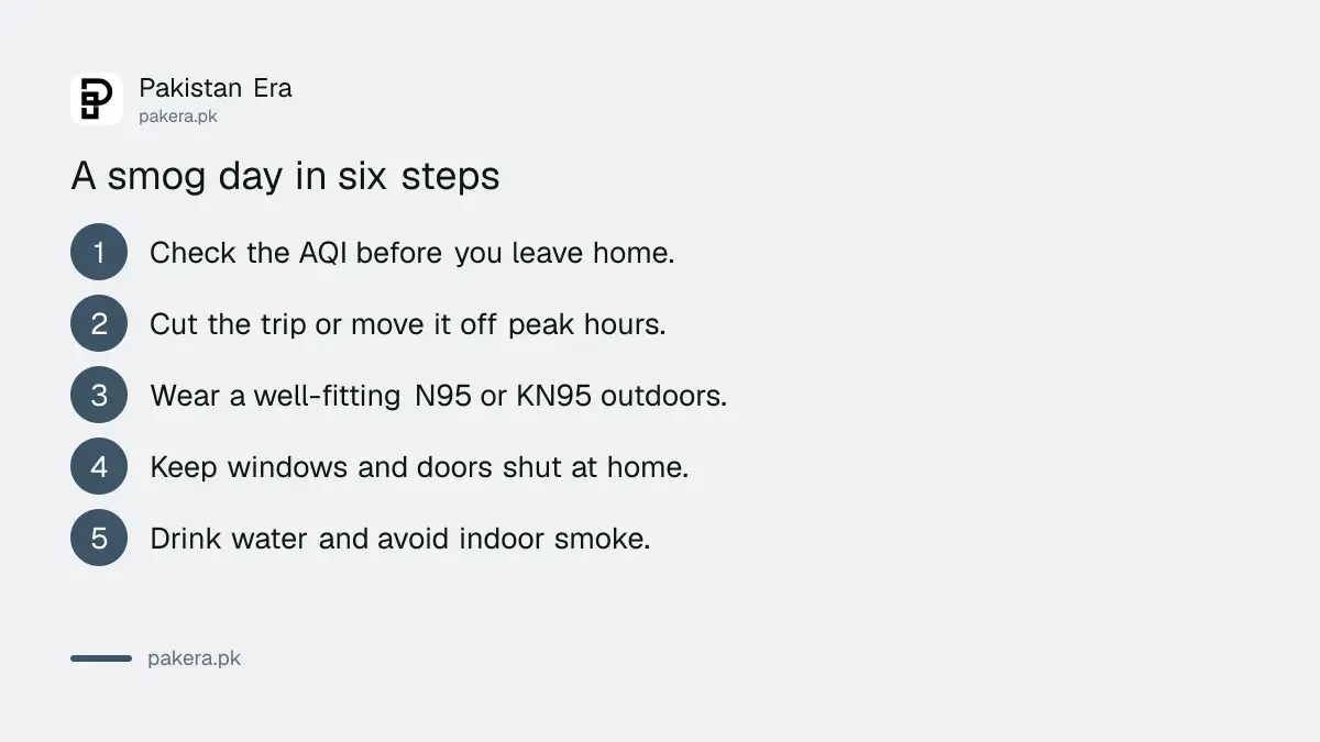 Six steps from NIH's smog advisory for a smog day in Pakistan