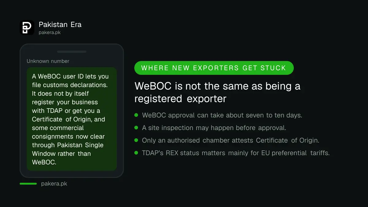 Why a WeBOC account is not the same as being a fully registered exporter in Pakistan