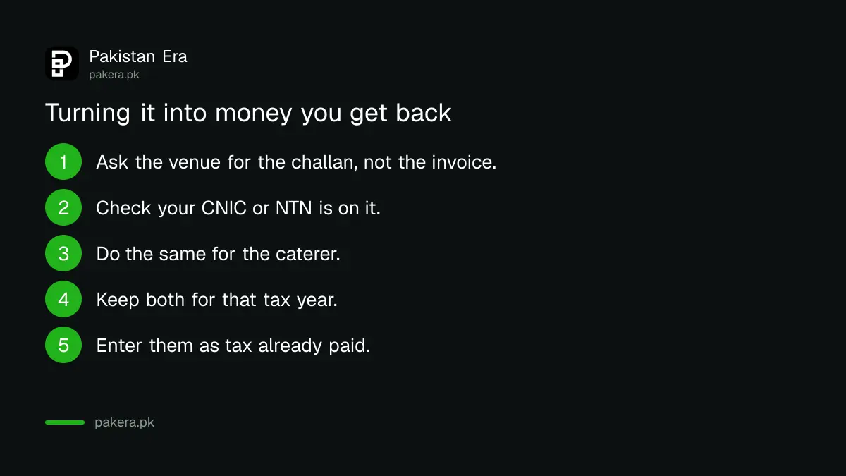 How to claim adjustable advance tax collected on a function in Pakistan