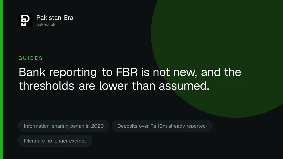 What your bank already reports to FBR in Pakistan