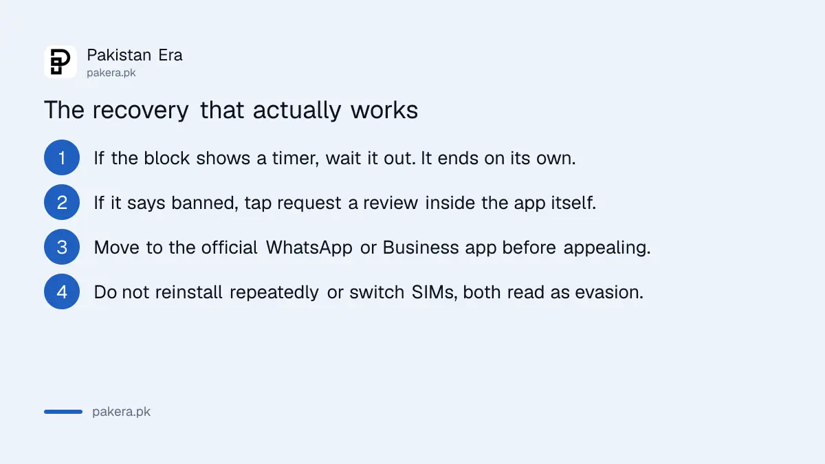 The steps that recover a WhatsApp account under review