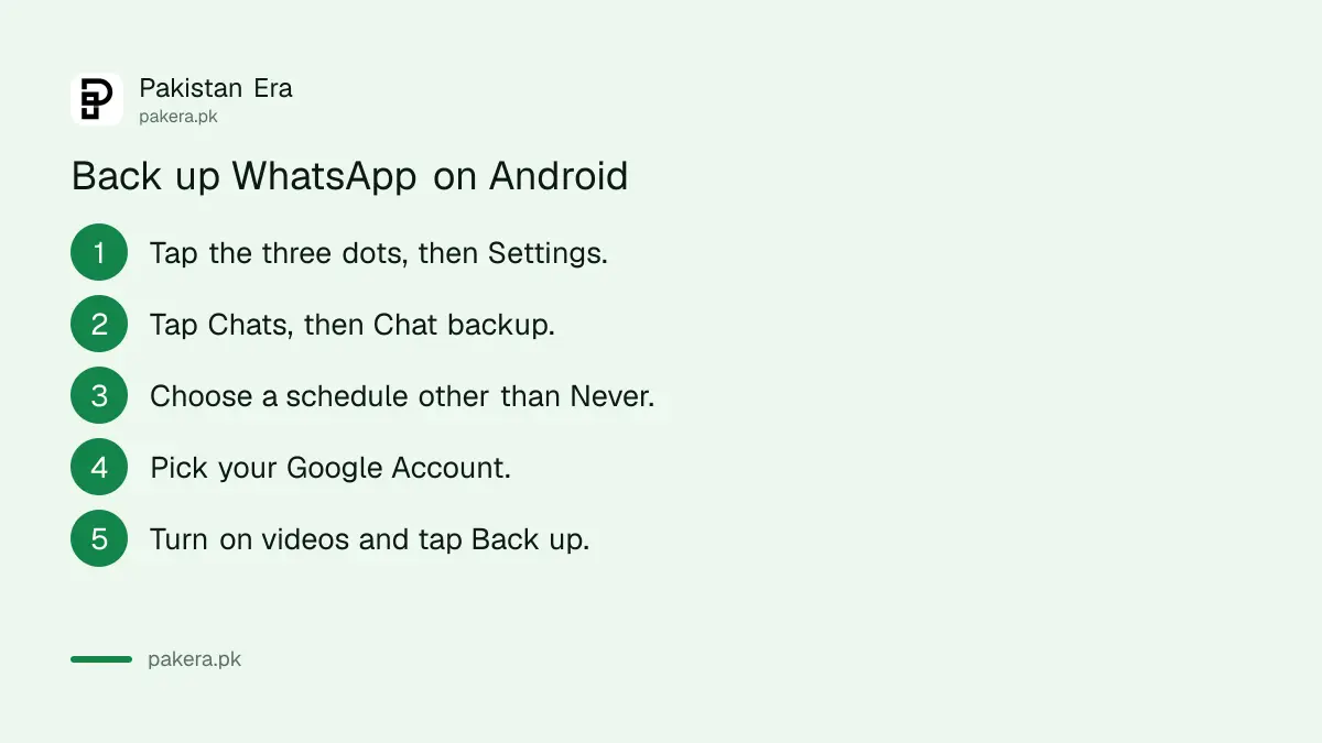 Steps to back up WhatsApp chats on an Android phone to a Google Account