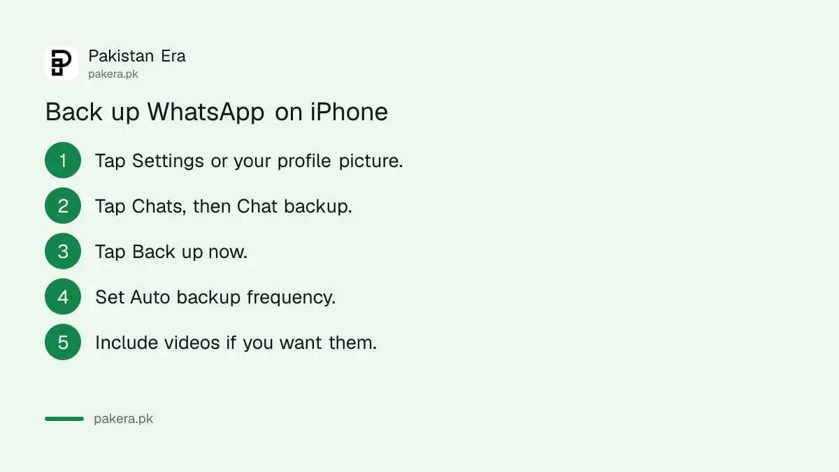Steps to back up WhatsApp chats on an iPhone to iCloud