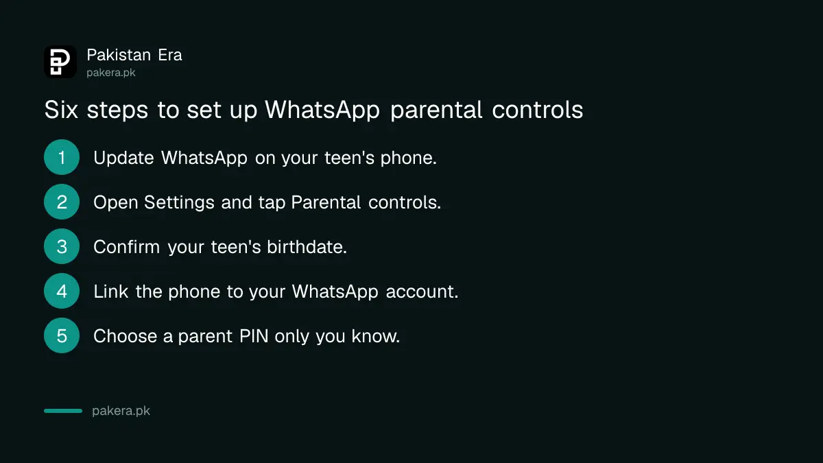 The steps to set up WhatsApp parental controls on a teenager's phone in Pakistan
