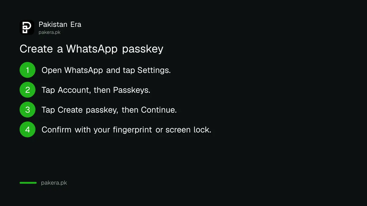 Four steps to create a passkey in WhatsApp settings